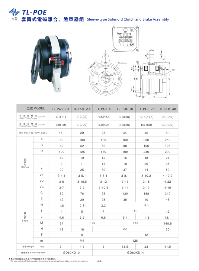 套筒式電磁離合剎車器組規格參數