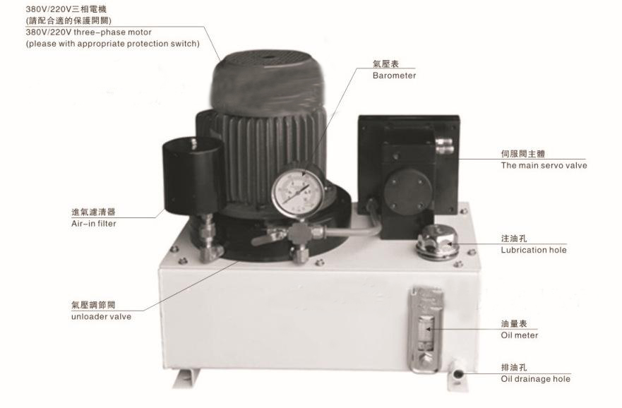 驗布機不對邊怎么調怎么調，金牌對邊機廠家告訴你